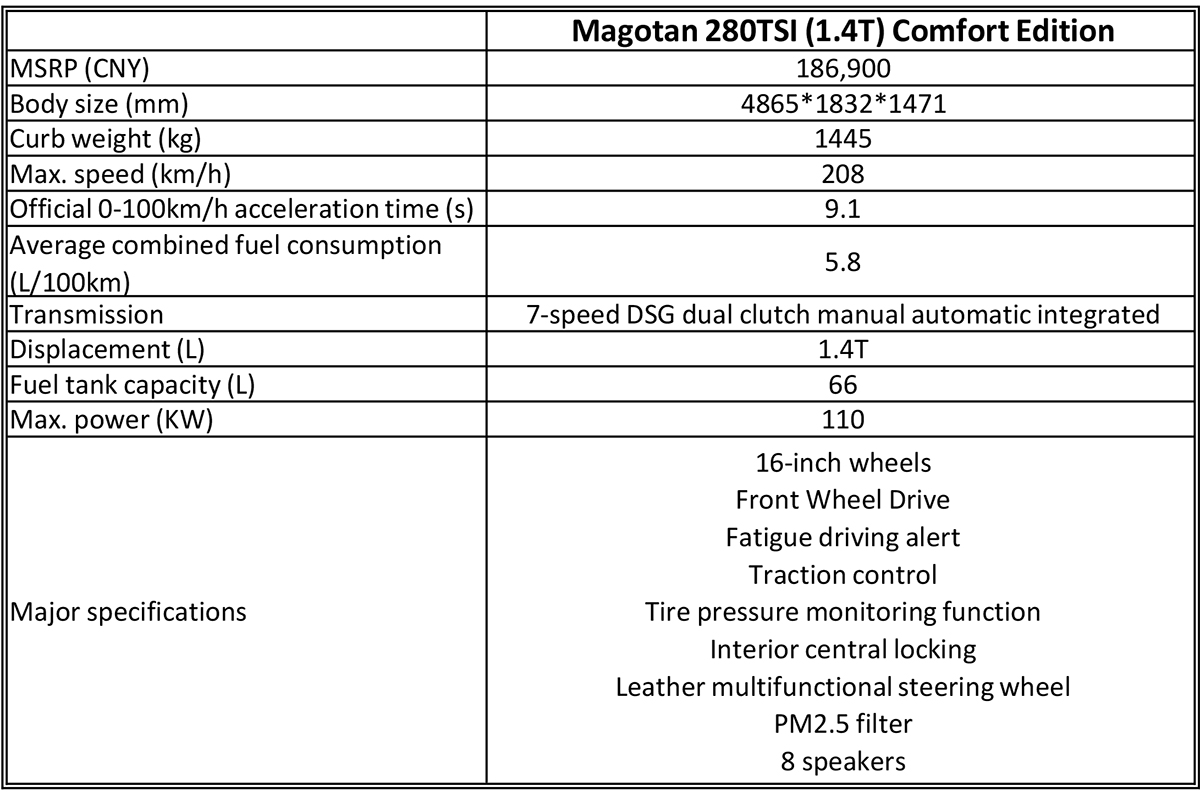 Magotan-280TSI-Comfort-Edition.jpg