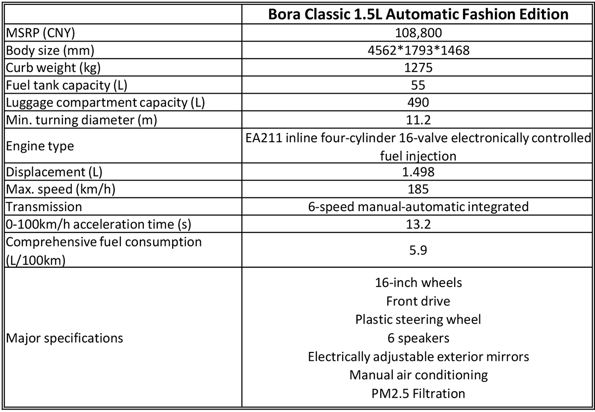 Bora-Classic-1.jpg